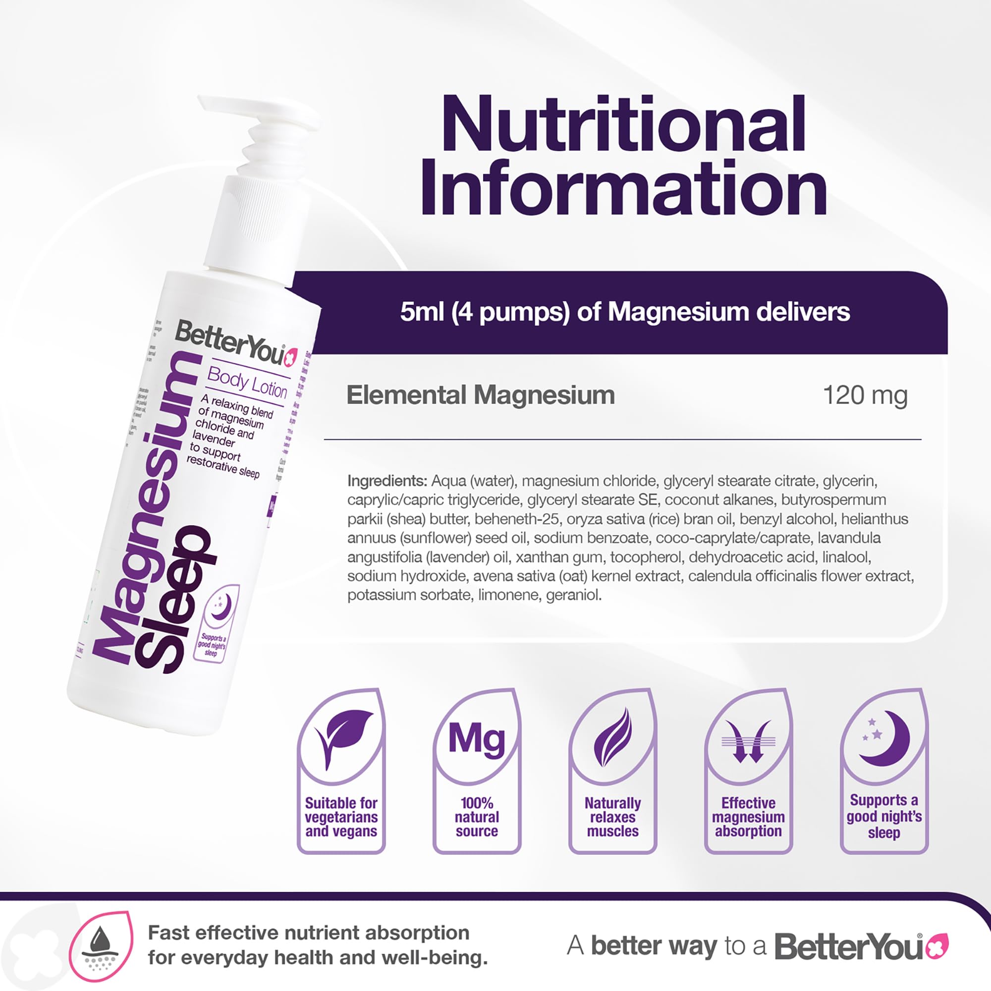 BetterYou Magnesium Sleep Body Lotion lavender chamomile drops indicating aromatherapy-inspired calm.