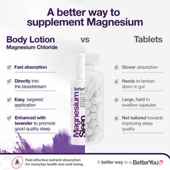 Massage-friendly BetterYou lotion application showing ease of use before bed.