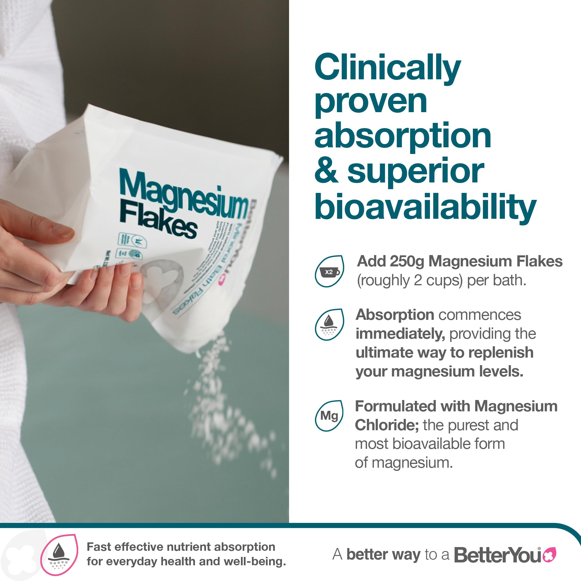 BetterYou packaging recyclable bath salts demonstrates eco friendly choice for relaxation.