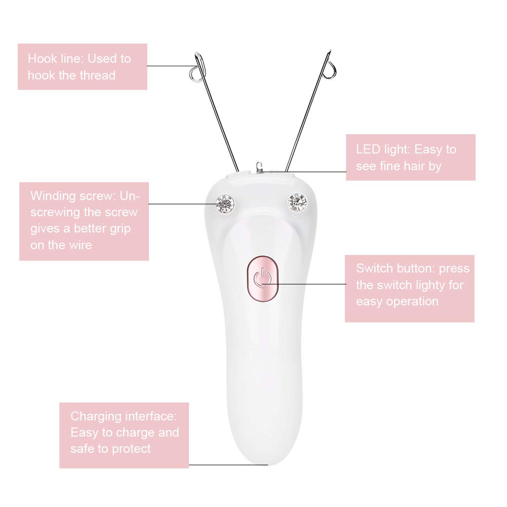 Betued packaging image shows complete kit with thread and manual