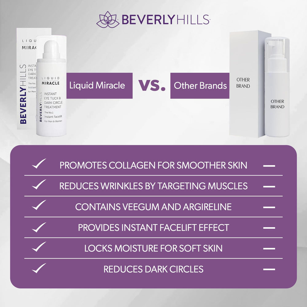 BEVERLY HILLS Eye Serum used as a makeup base for a smooth canvas