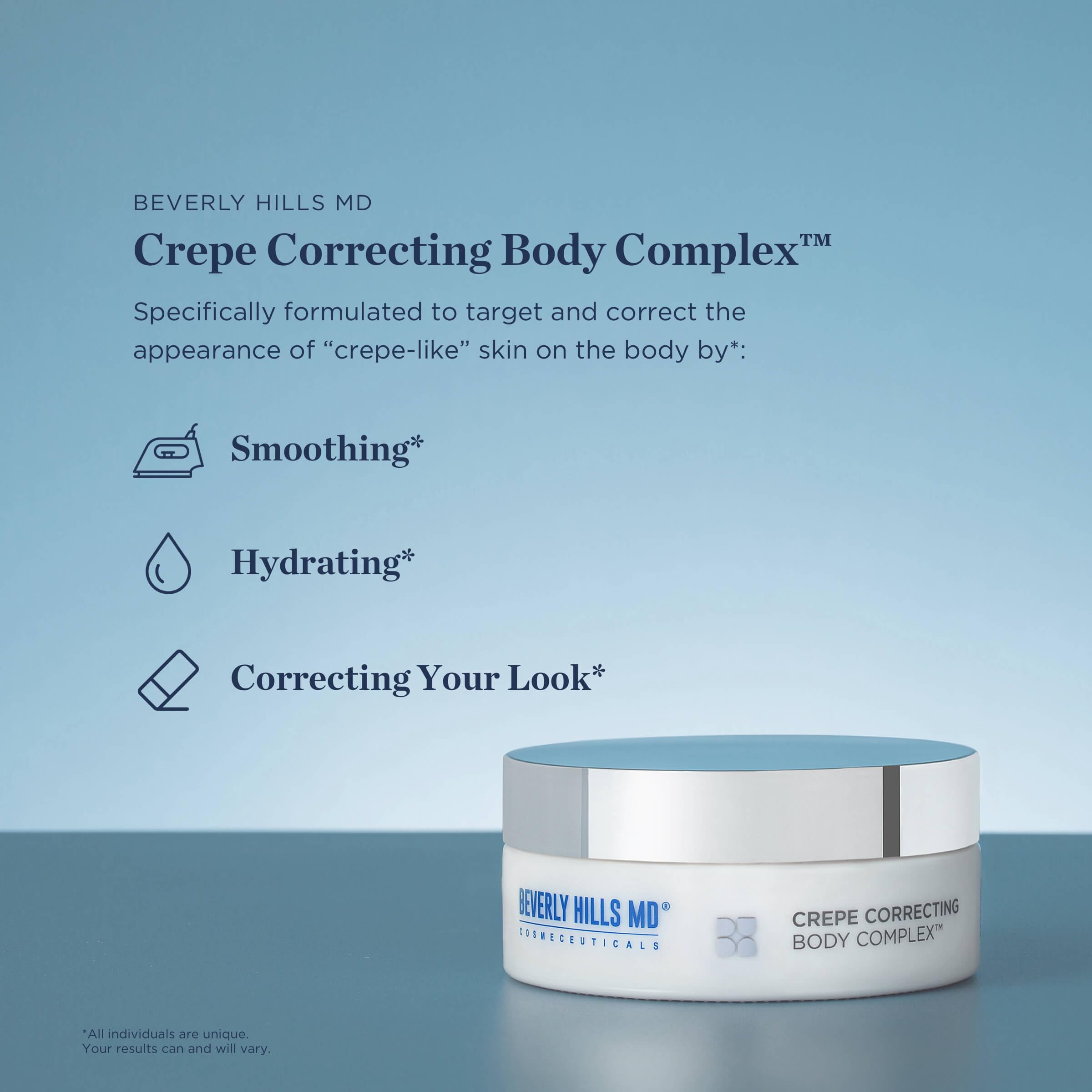 Beverly Hills MD Crepe Correcting Body Complex jar back highlights Hydrafirm and Niacinamide for firmer-looking skin