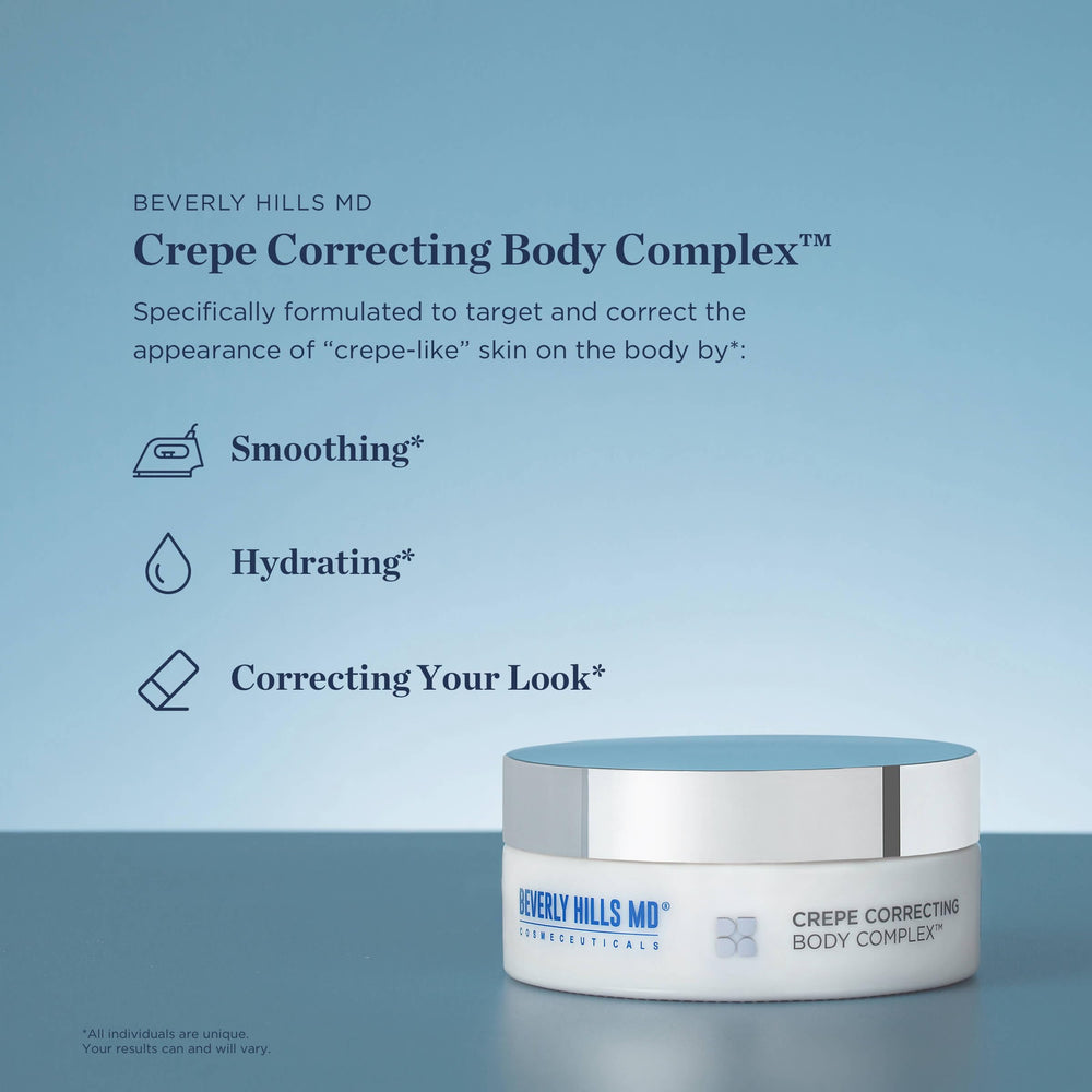 Beverly Hills MD Crepe Correcting Body Complex jar back highlights Hydrafirm and Niacinamide for firmer-looking skin