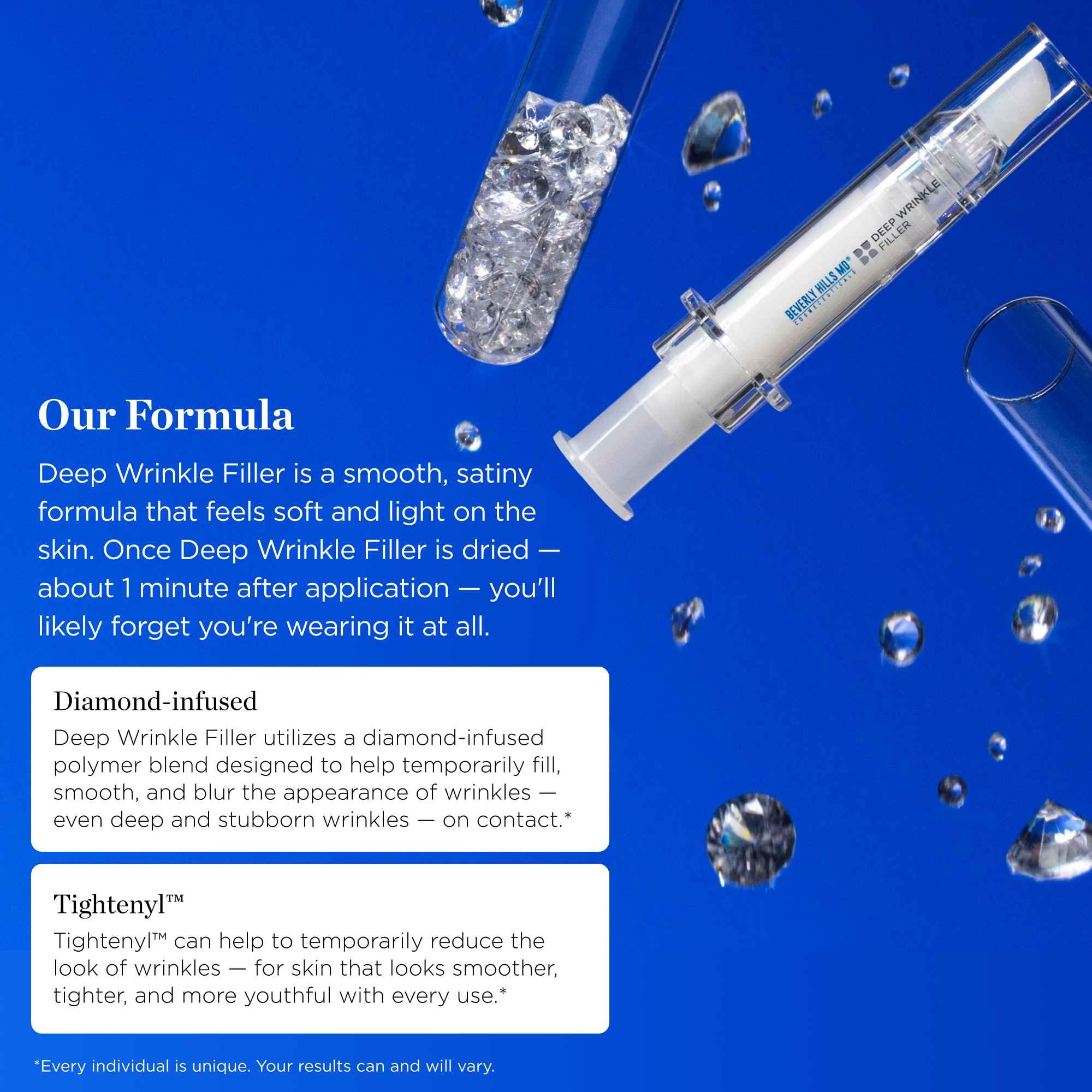 Beverly Hills MD Deep Wrinkle Filler improves skin texture over time