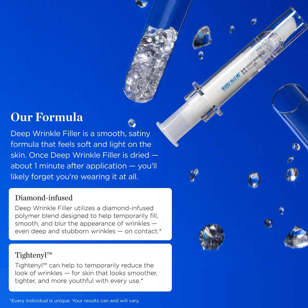 Beverly Hills MD Deep Wrinkle Filler improves skin texture over time