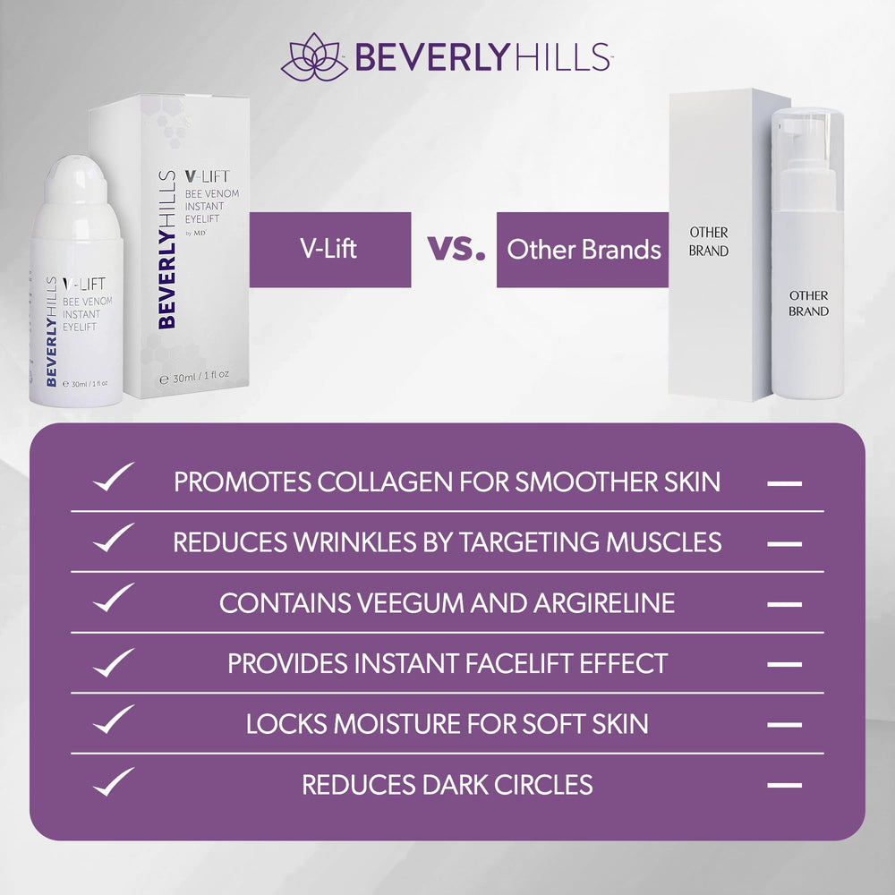 Beverly Hills V-Lift bee venom ingredient highlight on packaging