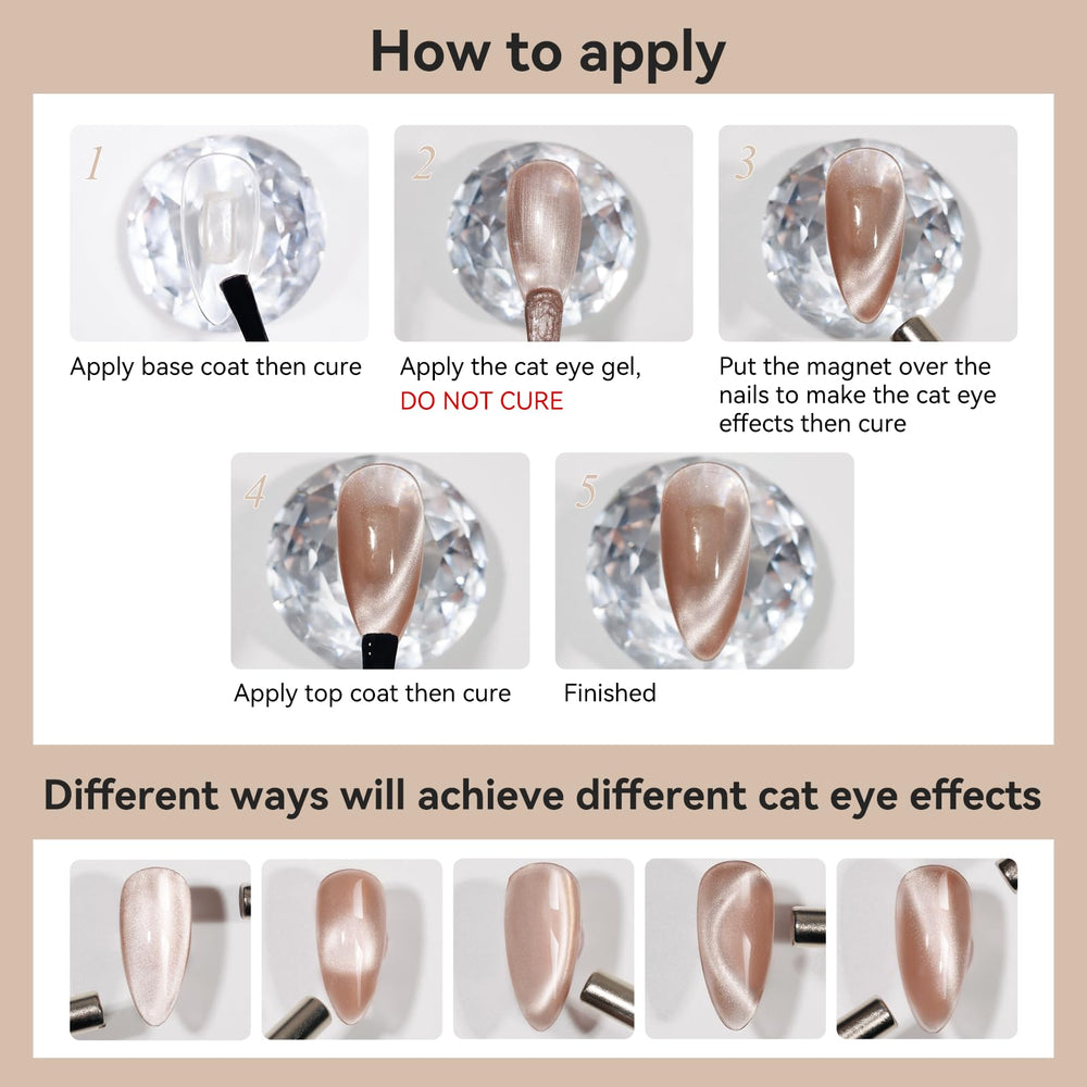Bevimee 28-day wear ensures long-lasting bubble-free manicure under proper curing.