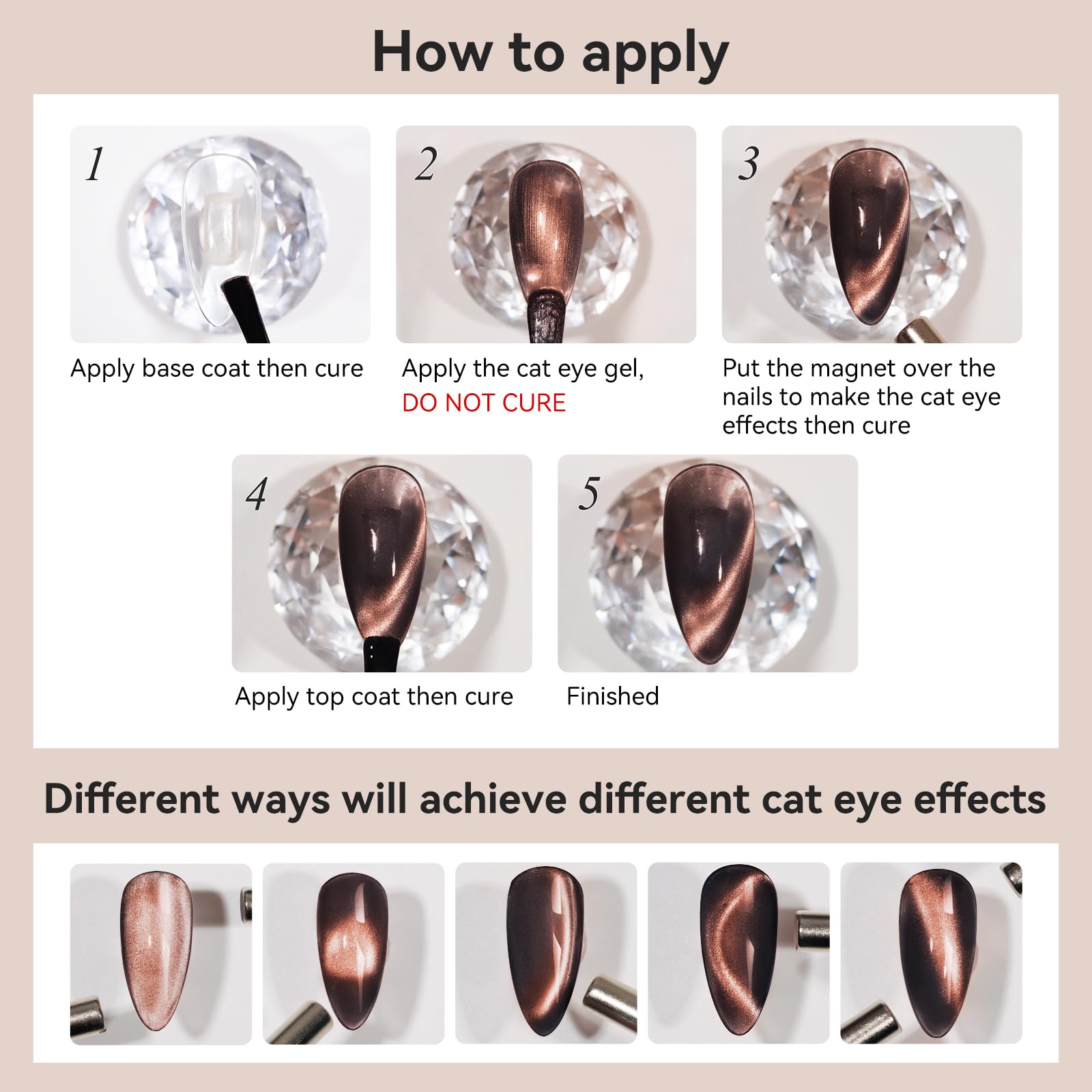 Bevimee at-home manicure steps including magnet use and UV curing for best results.
