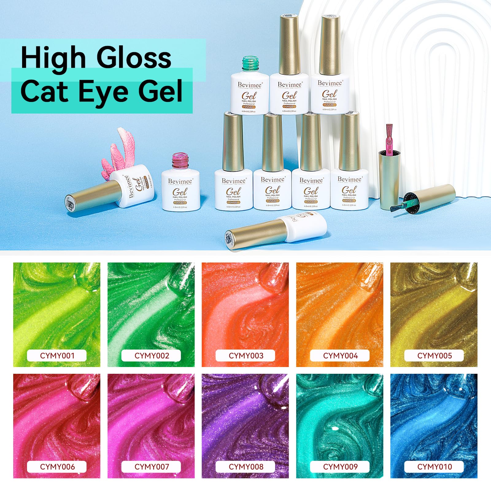Bevimee blue glitter cat-eye polish swatch for cool shine