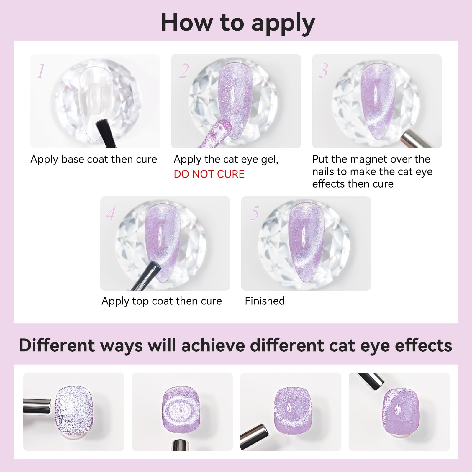 Bevimee 9D Cat Eye Gel Magnet close-up enabling multiple shapes for creative nails.