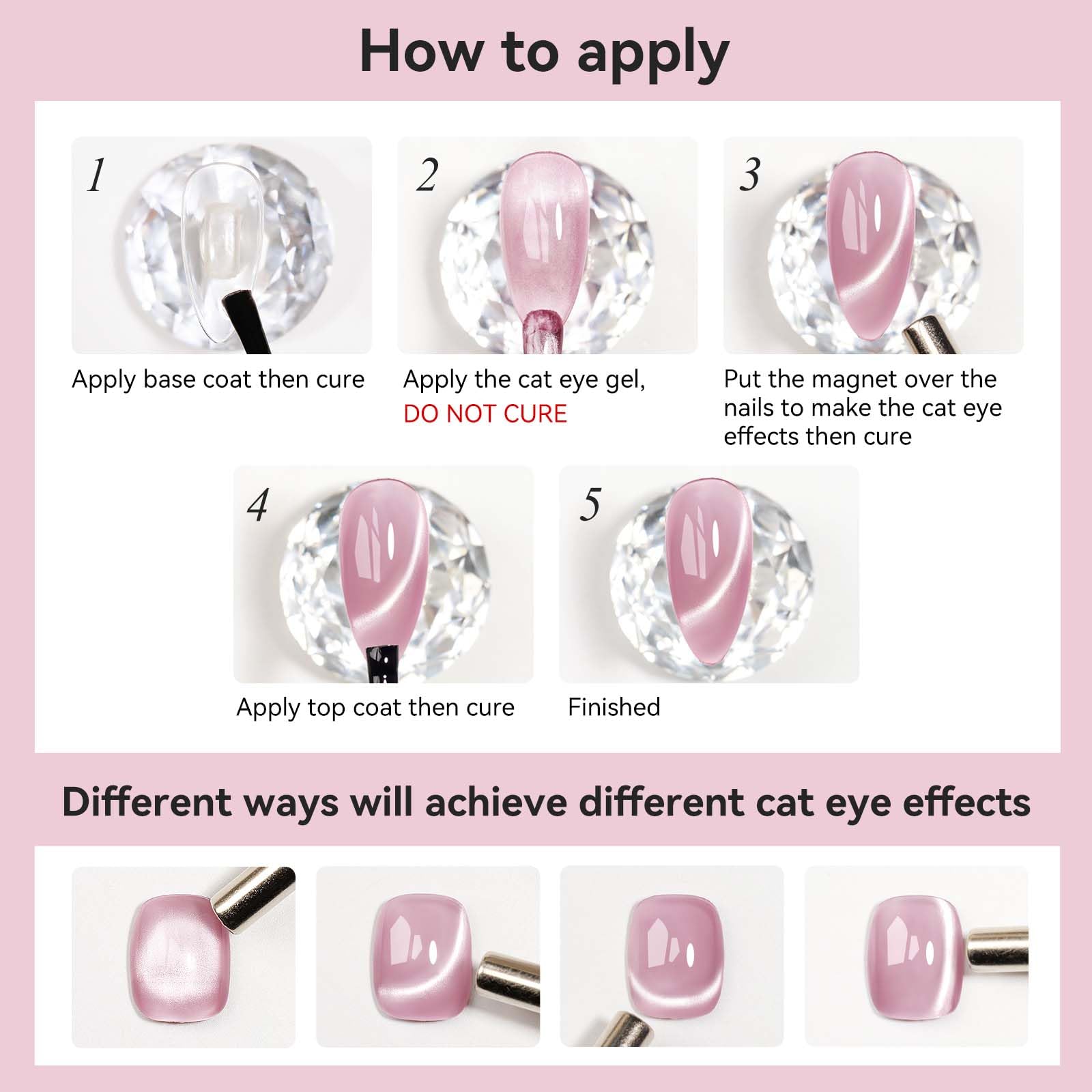Bevimee Cat Eye Gel Polish ideal for at-home nail art