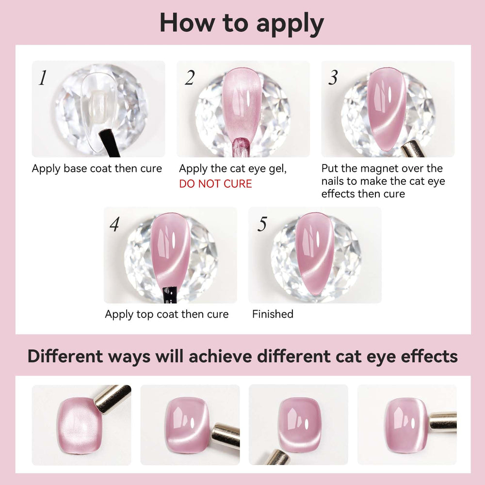 Bevimee Cat Eye Gel Polish ideal for at-home nail art