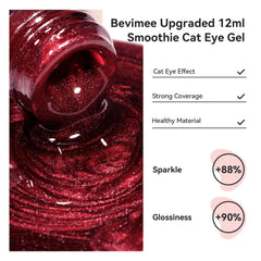 Bevimee magnetic stick enables varied cat-eye effects on glossy finish