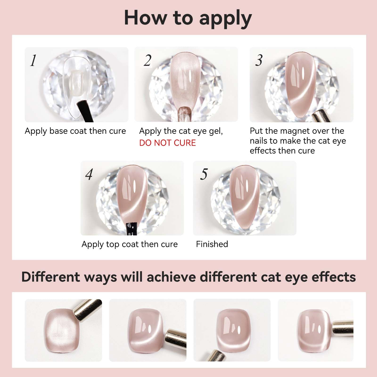 Bevimee packaging displays nude cat-eye gel set with magnet and lamp.