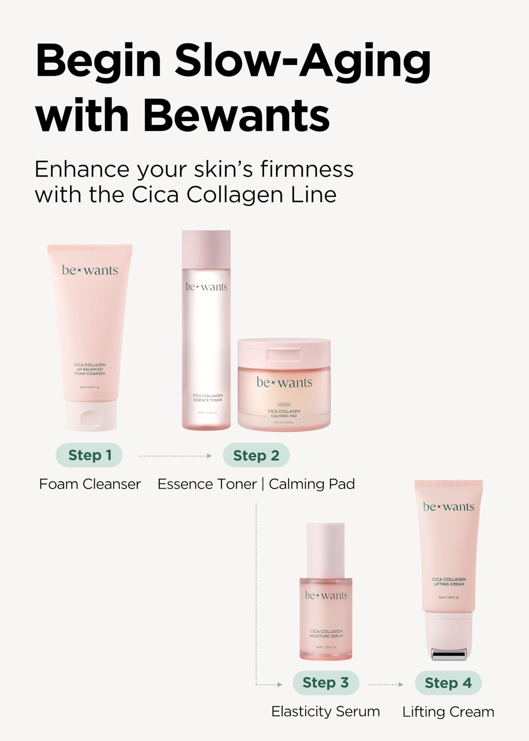 BEWANTS decollete care preview illustrating slow-aging inspired smoothing