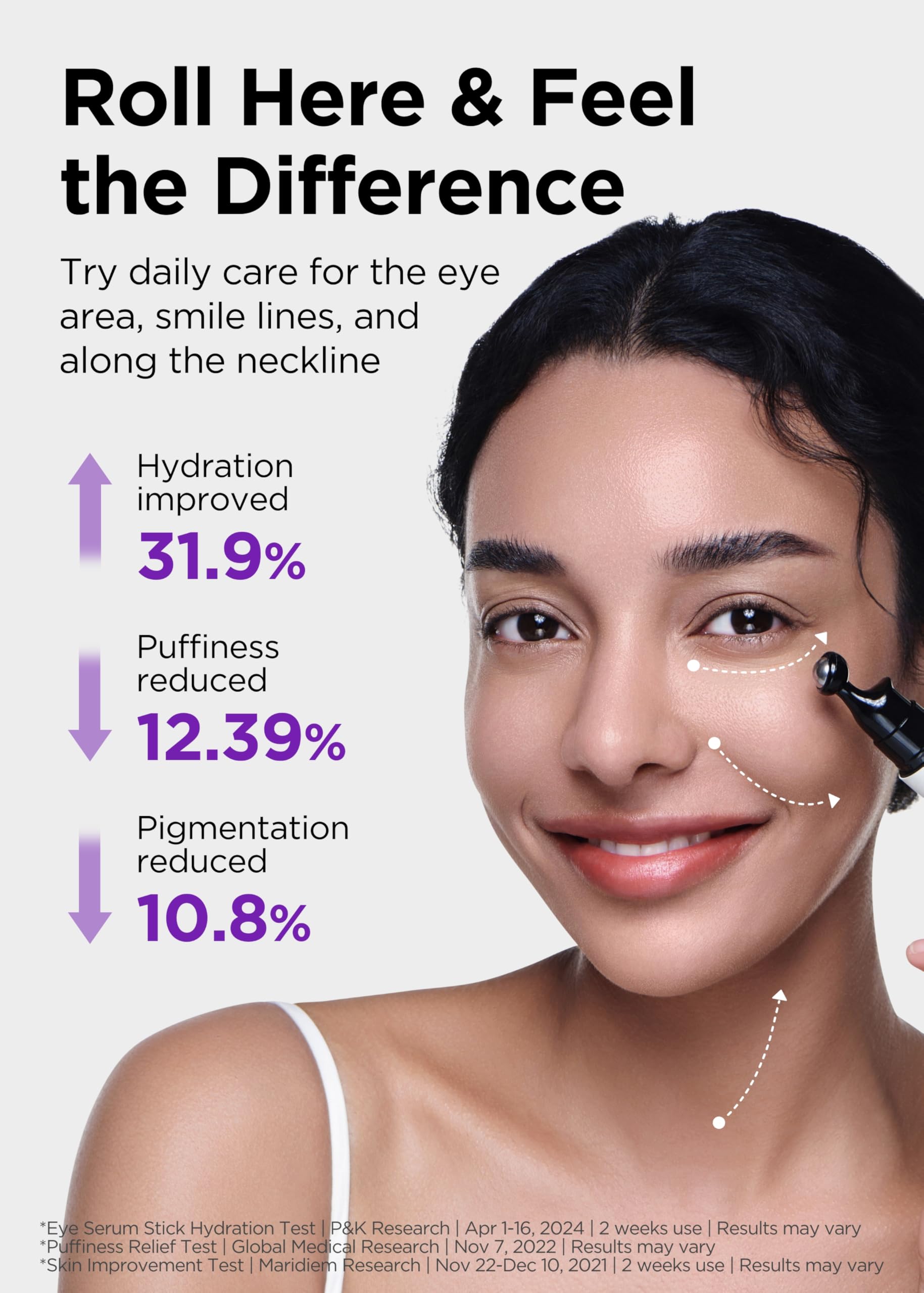 BE+WANTS hypoallergenic eye serum roller suits sensitive skin during daily use