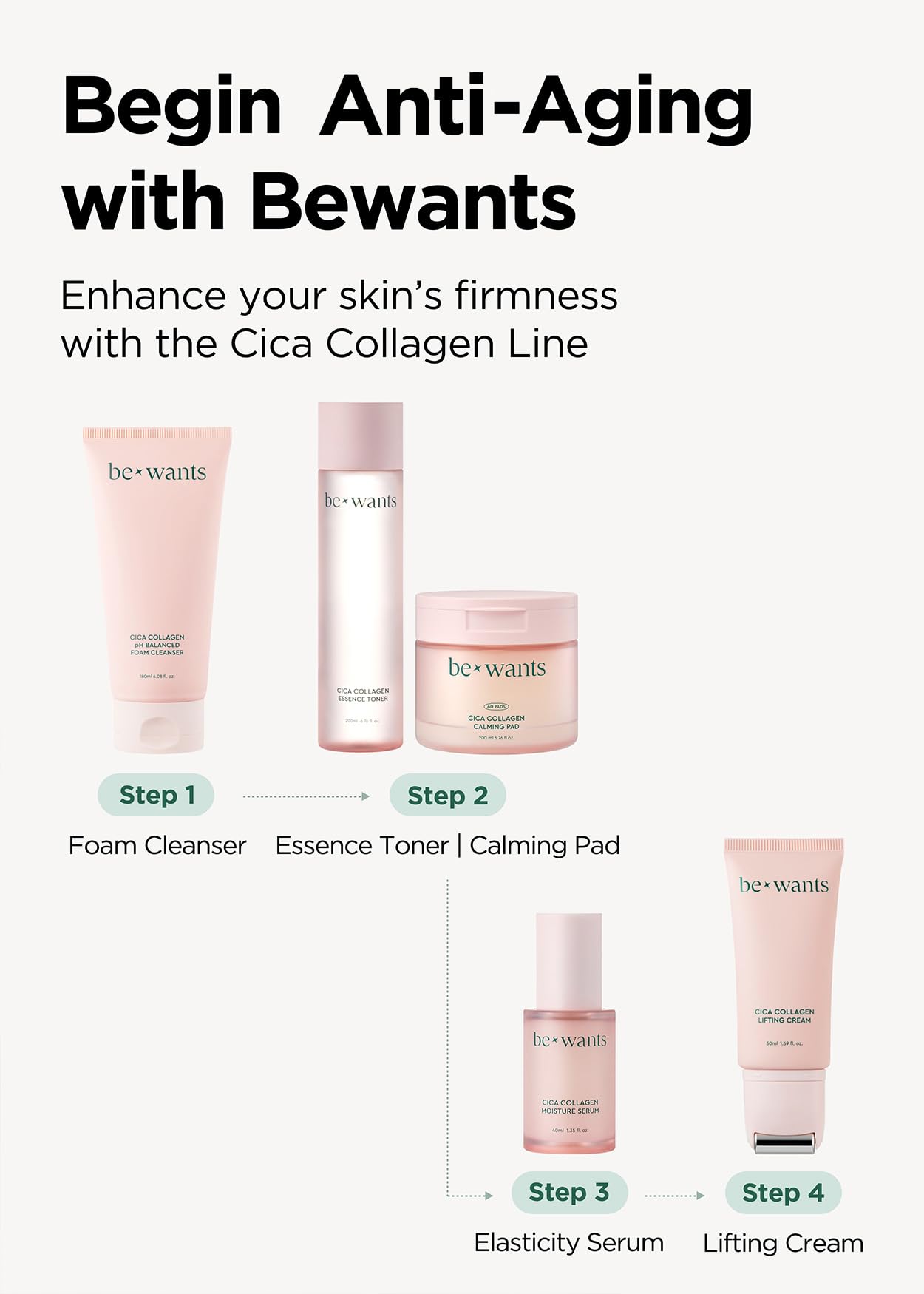 Bewants mushroom extract reduces puffiness while defining the jawline with daily use