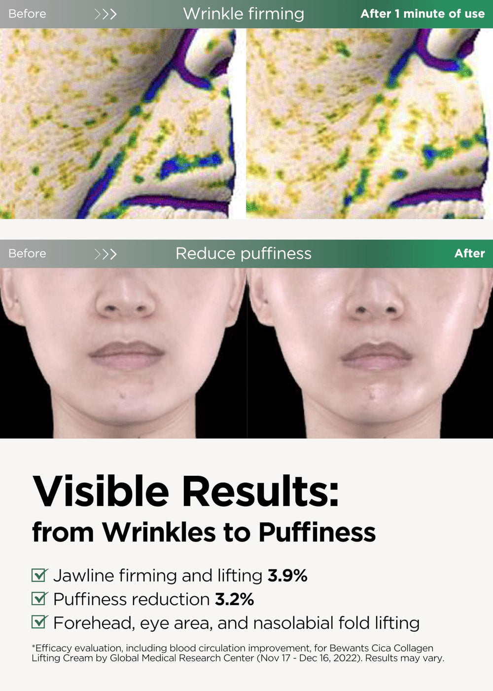 BEWANTS neck serum roll-on close-up highlighting rapid lift potential