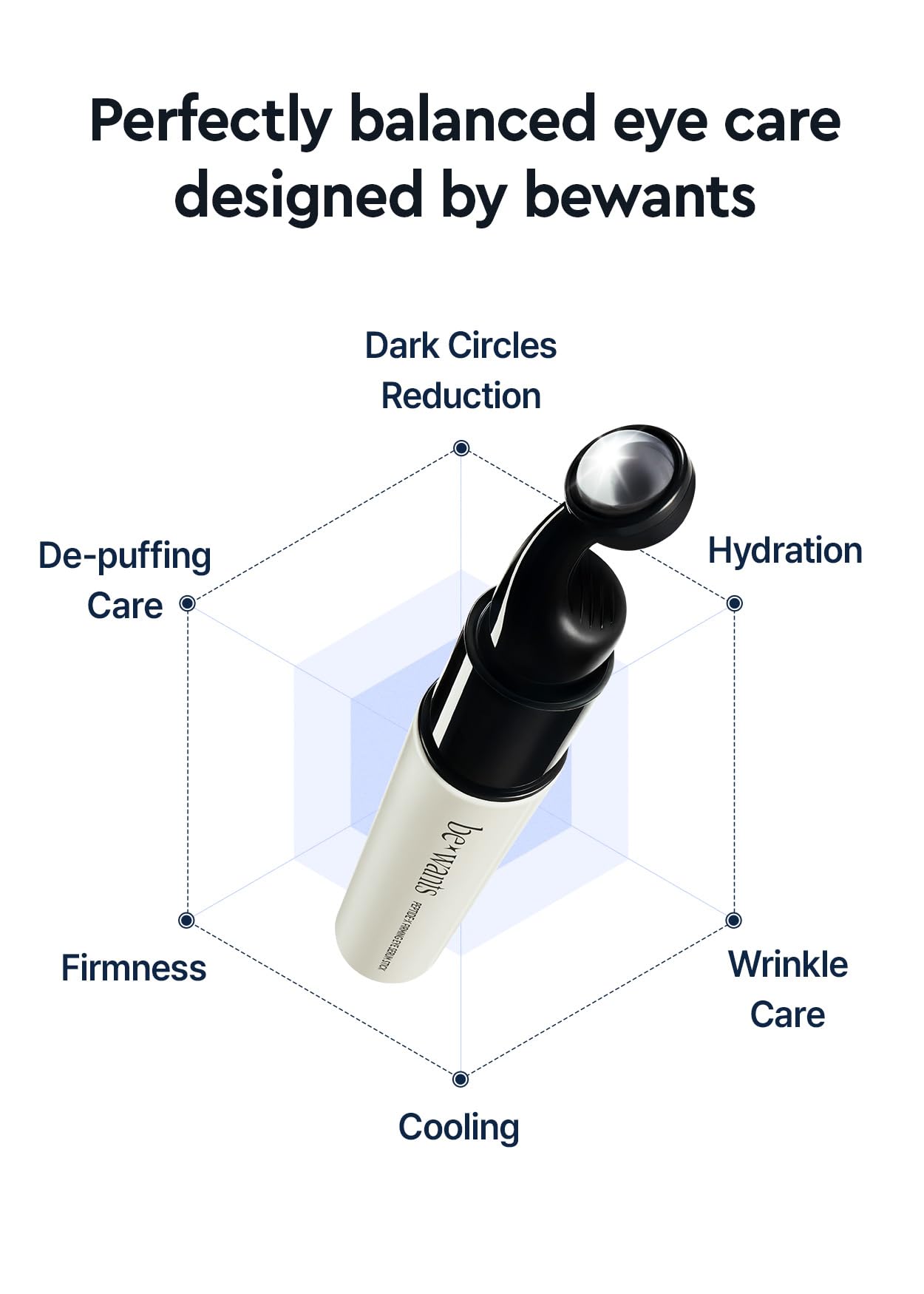 BE+WANTS Niacinamide and phyto-collagen revitalize the eye area.