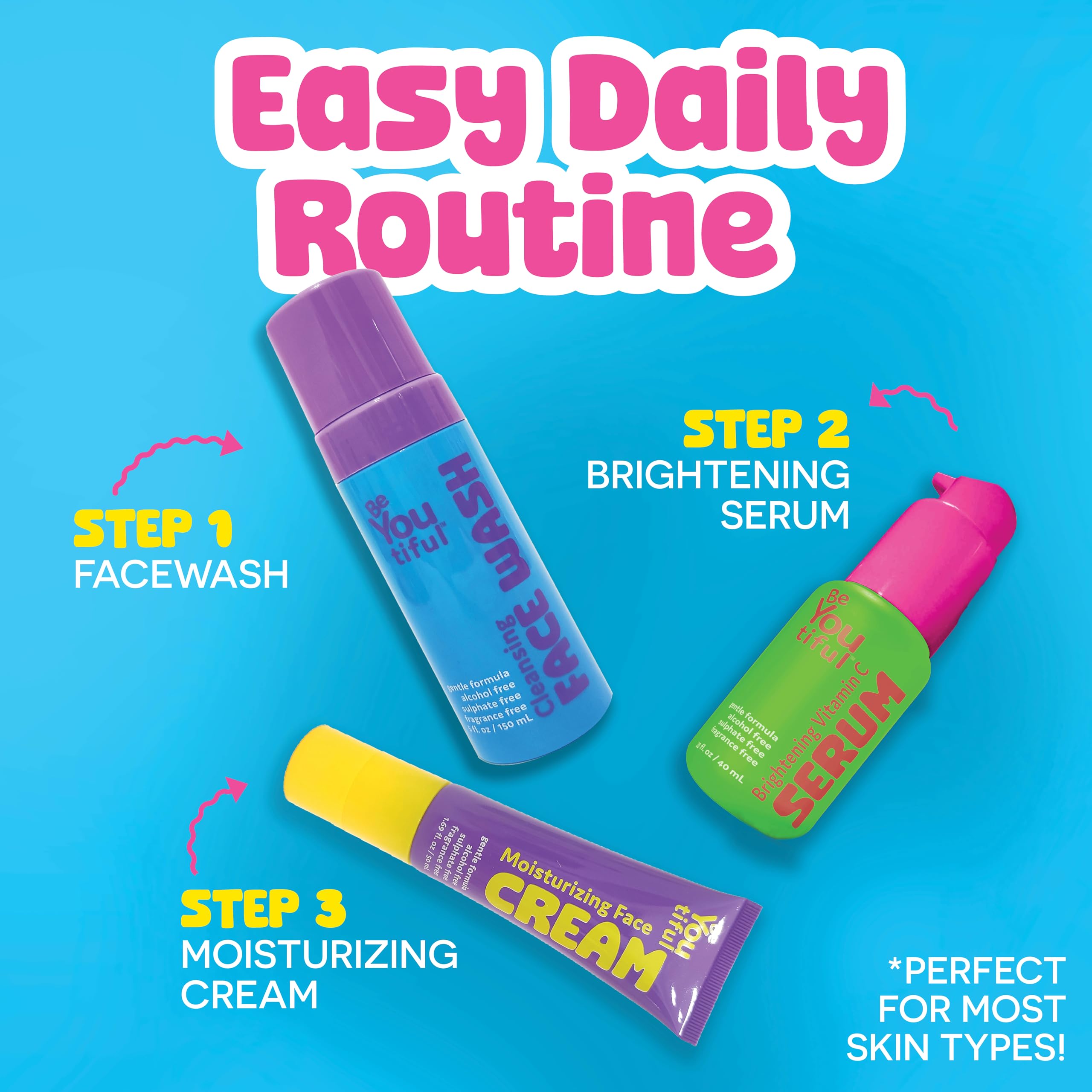 BeYOUtiful cleansing face wash pump dispense detail highlights easy daily use.