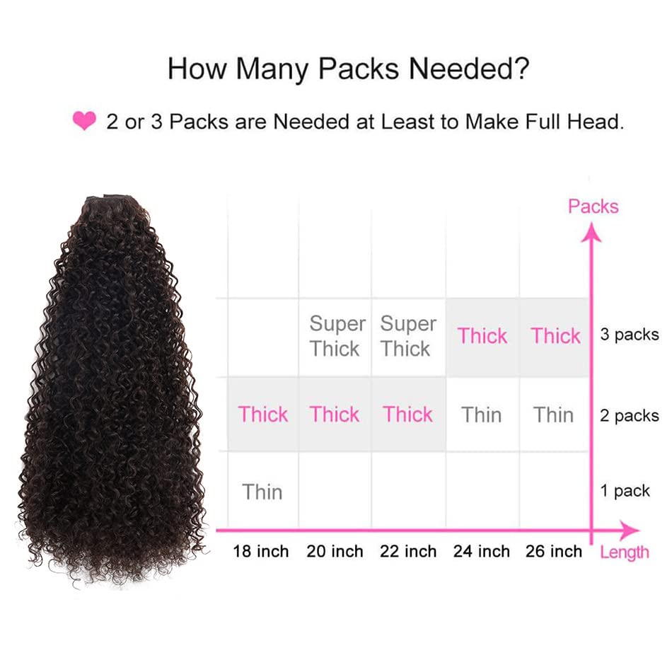 BHF 26-inch kinky curly extensions care routine