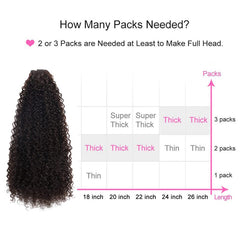 BHF 26-inch kinky curly extensions care routine