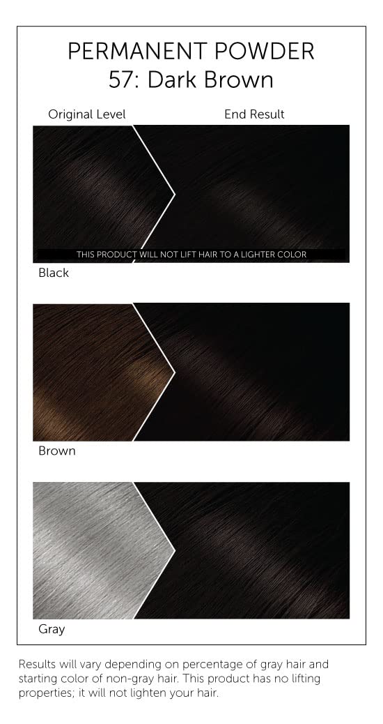 Bigen 57 dark brown powder applying for smooth, even shade