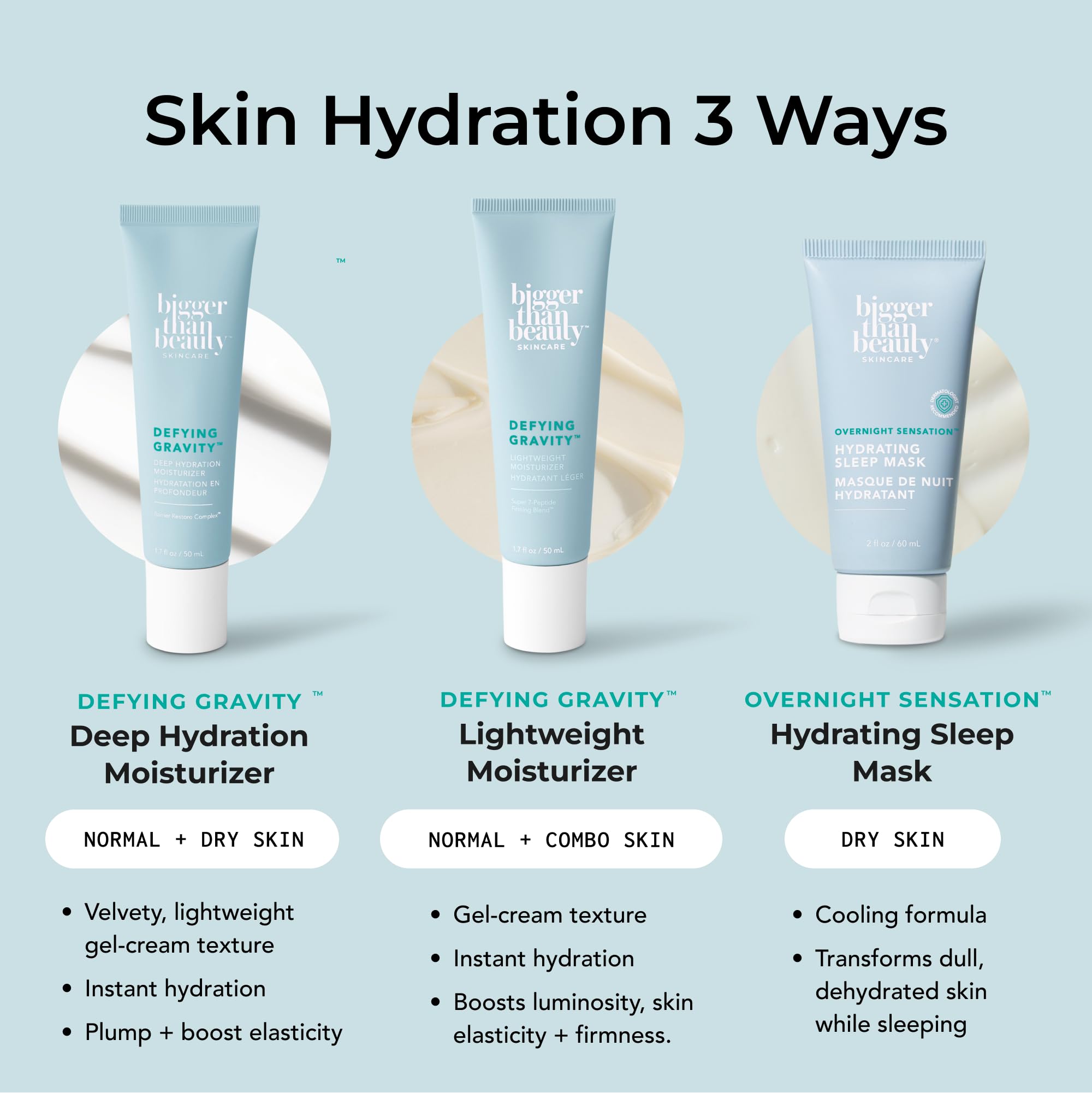 Bigger Than Beauty Defying Gravity packaging in tube for travel-friendly routine