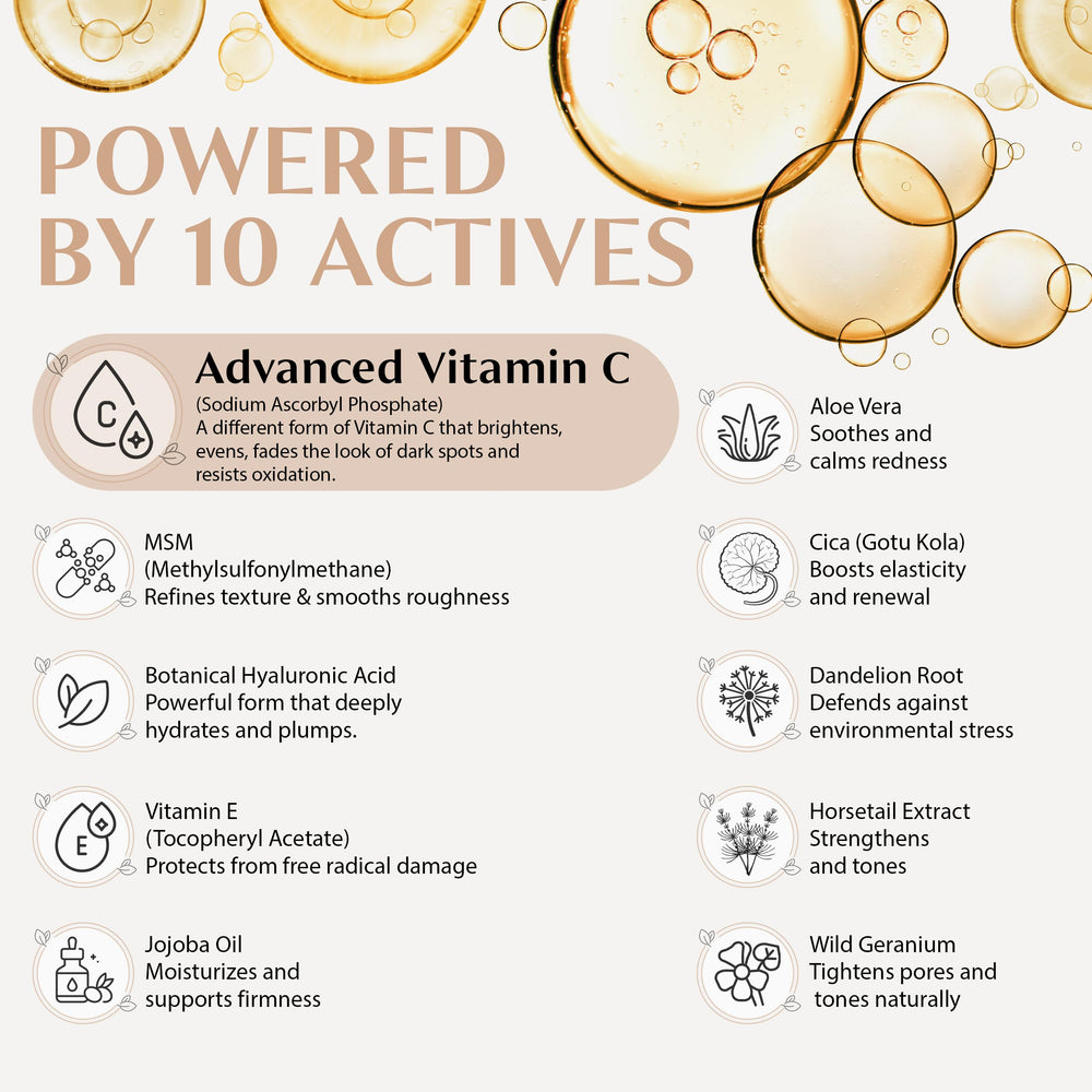 BILLIONAIRE BEAUTY LABS Vitamin C serum dropper enables precise, mess-free application.
