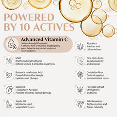 Billionaire Beauty Labs Vitamin C Serum hydrates skin with hyaluronic acid and botanicals.