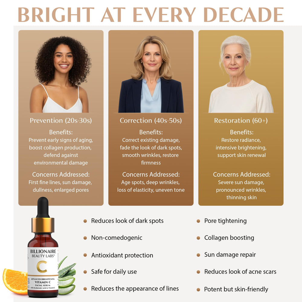 Billionaire Beauty Labs Vitamin C Serum on skin shows lightweight hydration.