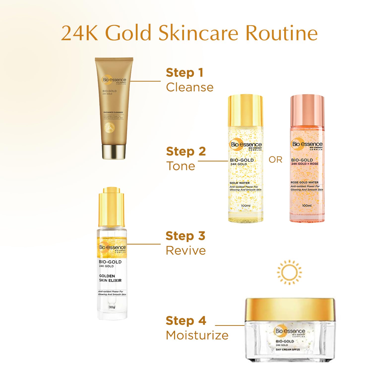 Bio Essence Bio-Gold Water close-up on minerals signaling nourishing essentials.