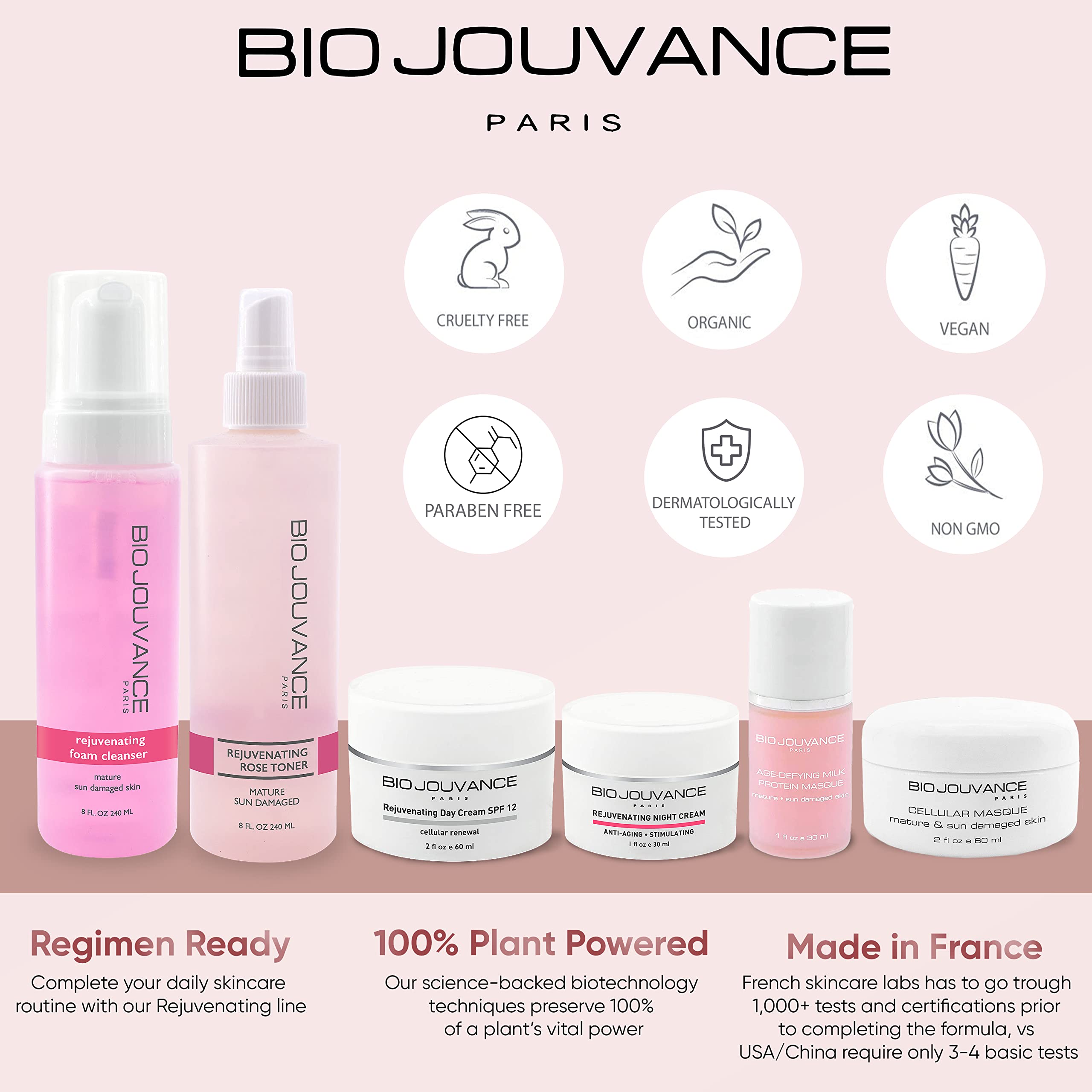 BIO JOUVANCE PARIS night routine setup shows how to apply for smoother mornings
