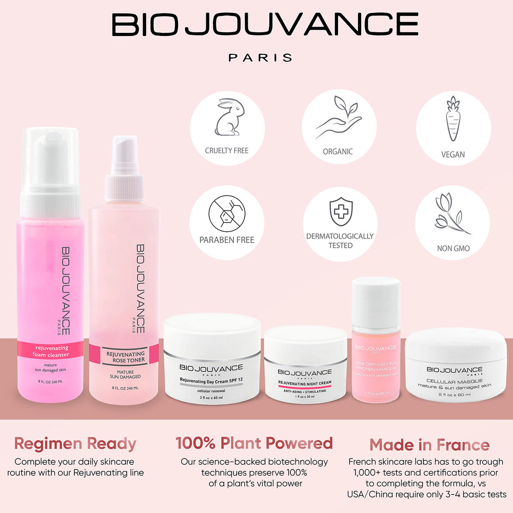 BIO JOUVANCE PARIS Rose Toner Routine at home.