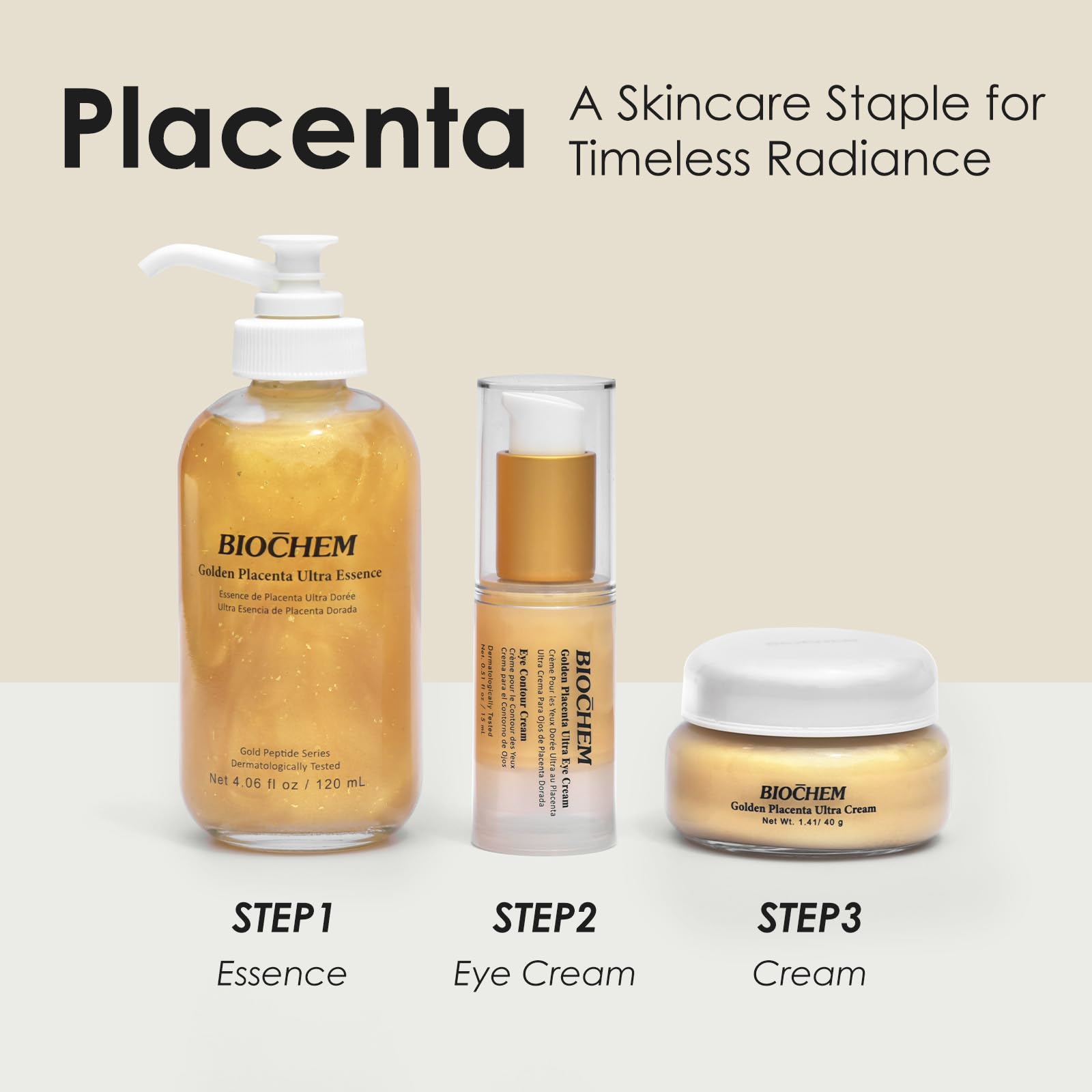 Antioxidants in BIOCHEM Golden Placenta Ultra Cream support skin defense against environmental stress.