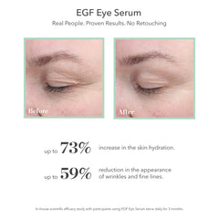 BIOEFFECT EGF Eye Serum texture swatch highlights hydrating formula.