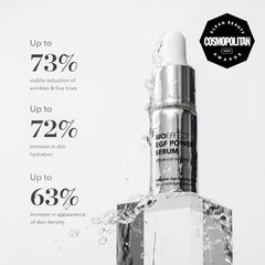 Bioeffect EGF Power Serum dropper and bottle emphasizing hydration