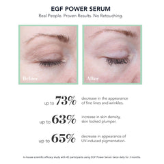 Bioeffect EGF Power Serum ingredients graphic showing growth factor blend
