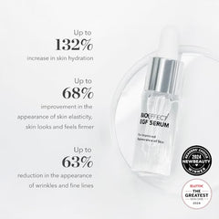 Bioeffect EGF Serum dropper application demonstrates precise dosing for targeted hydration