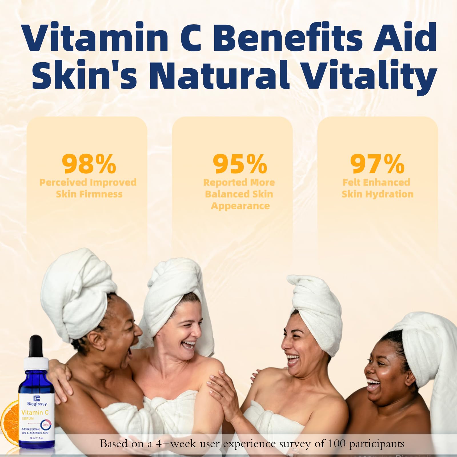Bioglossy Vitamin C Serum hydration glow enhances a healthy look on skin.