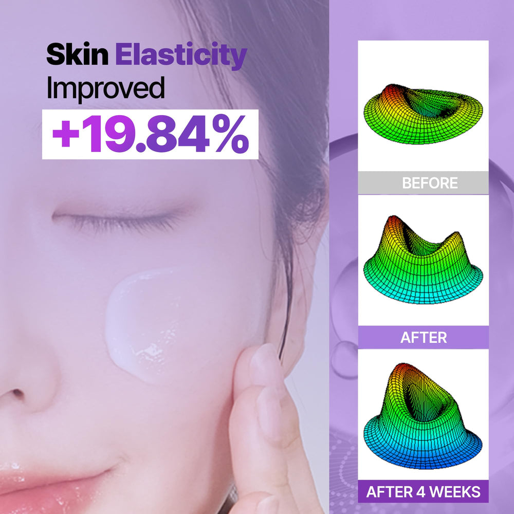 Texture swatch of BIOHEAL BOH Probioderm 3D Lifting Emulsion highlights creamy absorption.