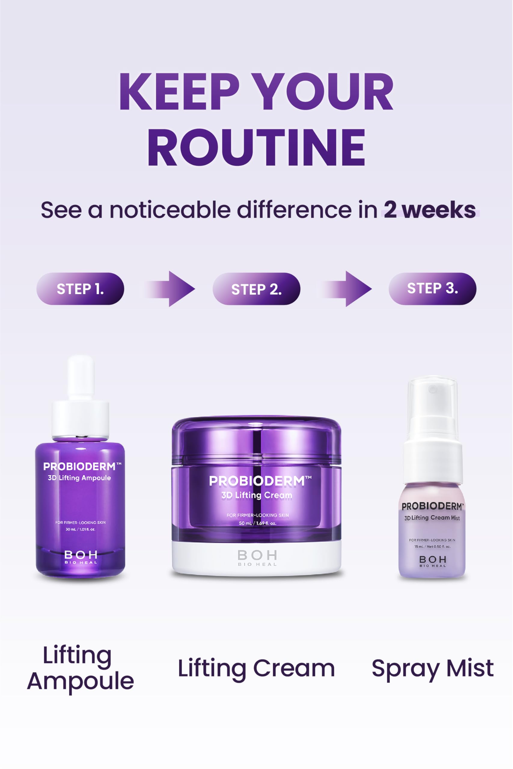 Gift-ready BIOHEAL BOH Probioderm 3D lifting set for women
