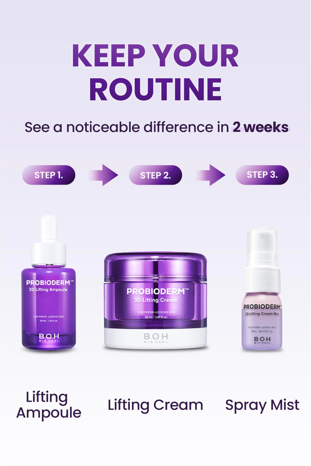 Gift-ready BIOHEAL BOH Probioderm 3D lifting set for women
