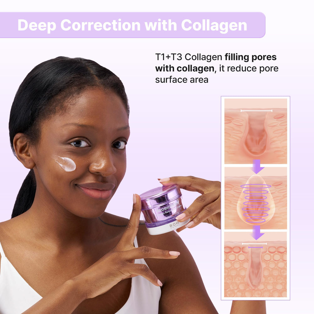 BIOHEAL BOH Probioderm pore refinement graphic illustrating smoother pores