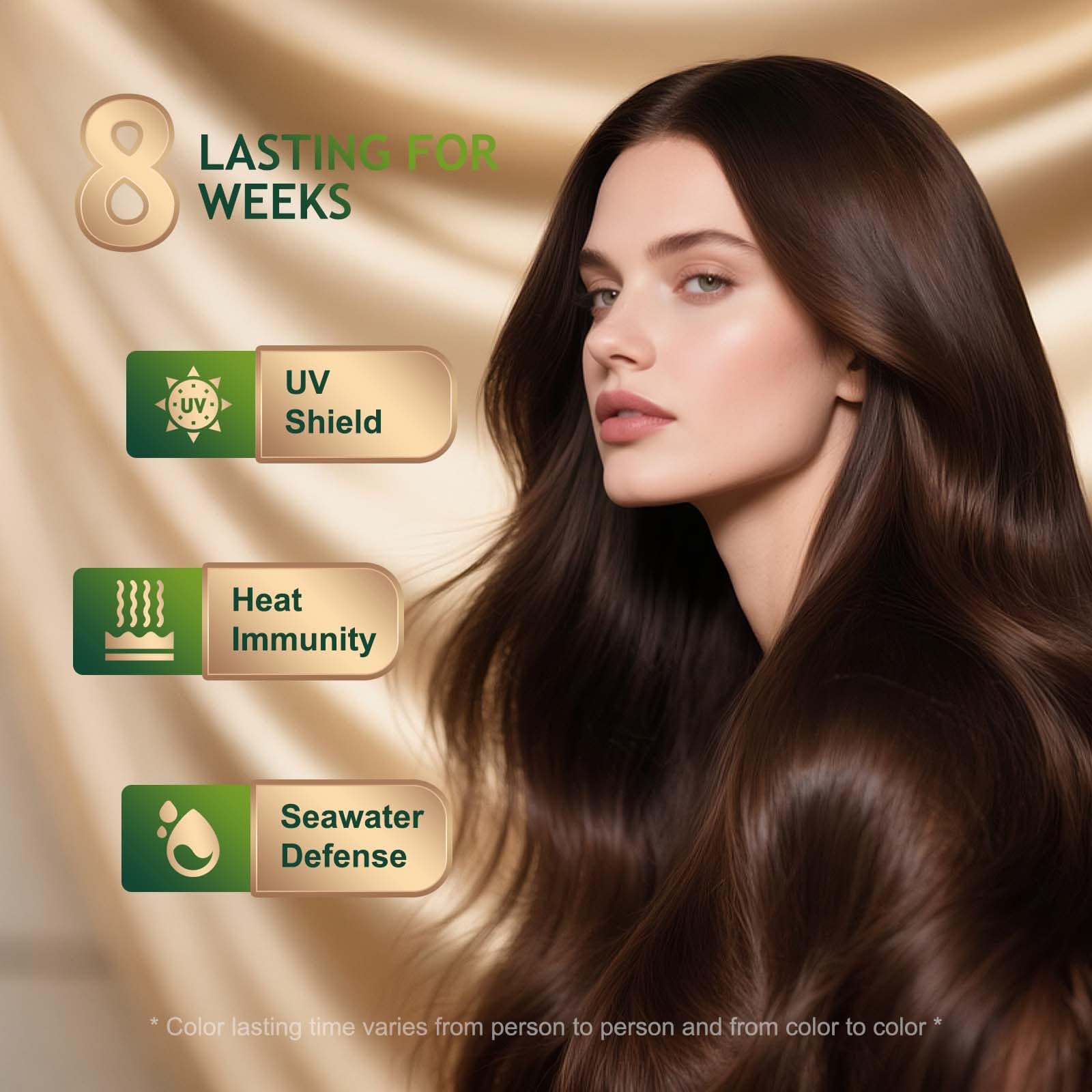 BioHueZ color-shampoo-conditioner-kit demonstrates easy maintenance for vibrant color