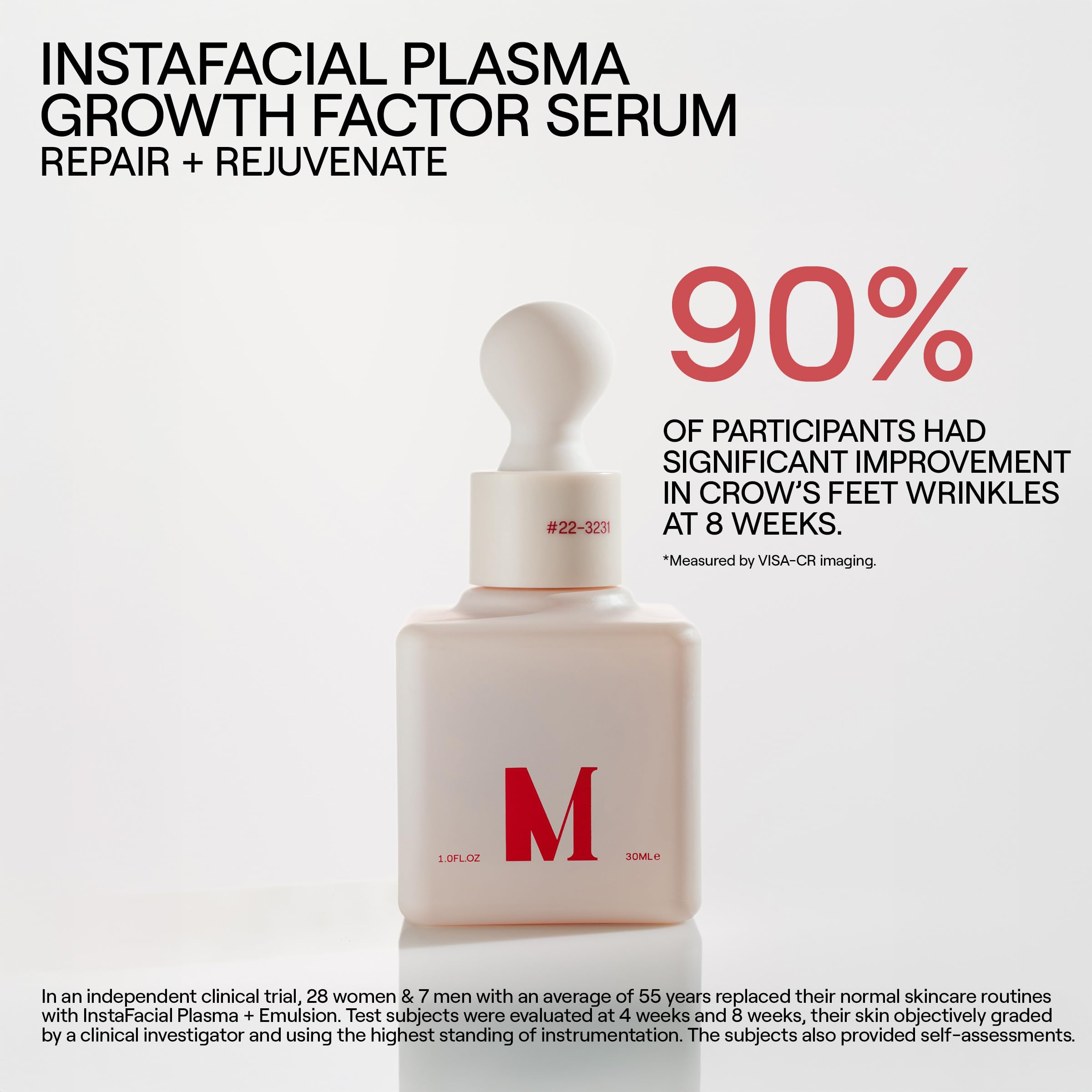 Bioidentical growth factors label highlights renewal signals
