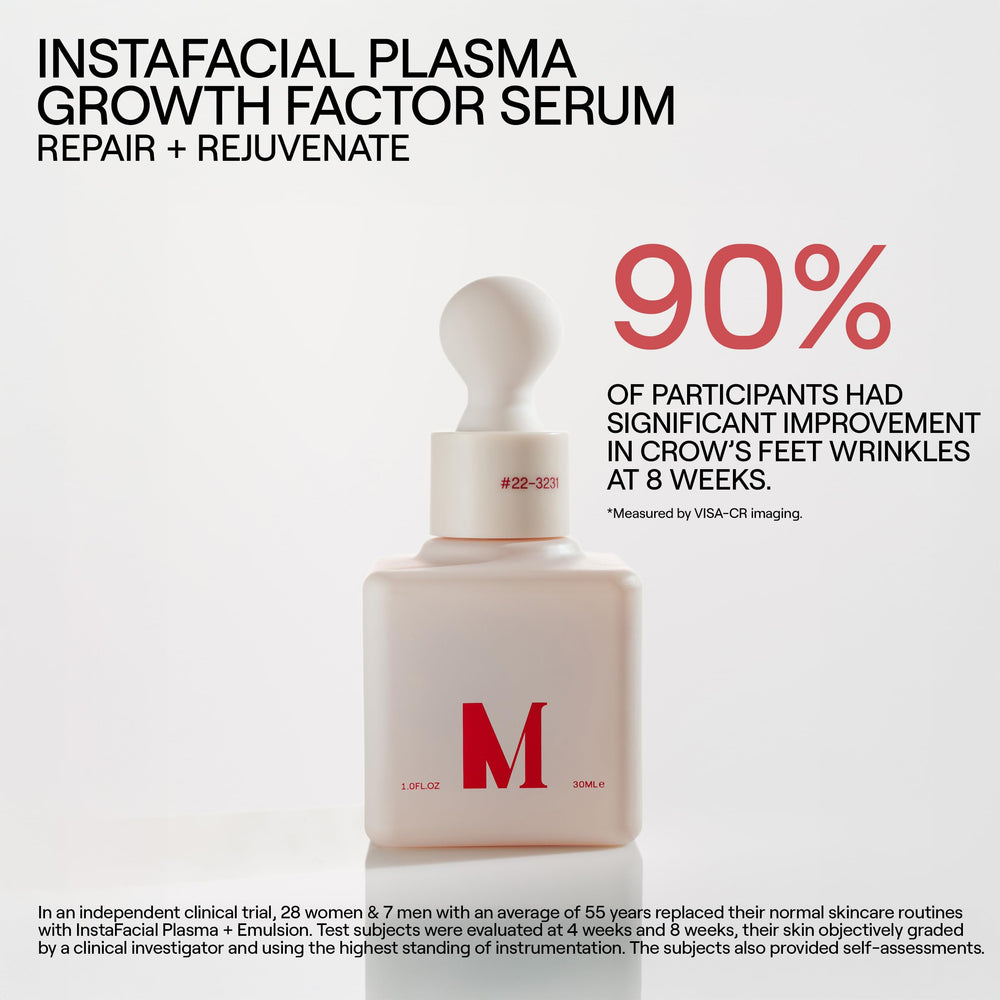 Bioidentical growth factors label highlights renewal signals