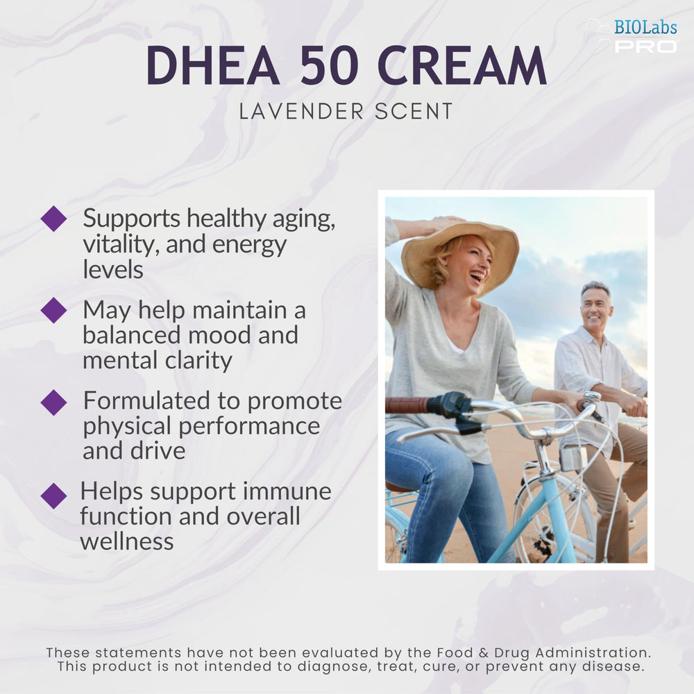 BIOLABS PRO DHEA cream pump application for daily use