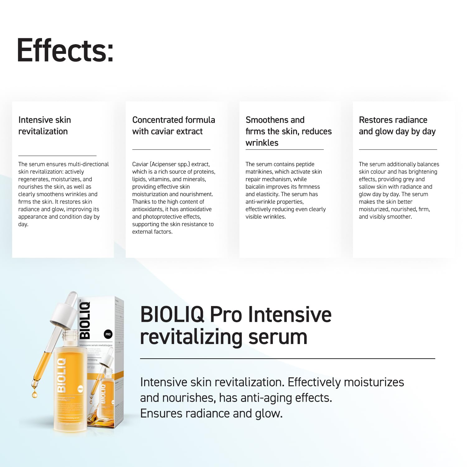 Bioliq Pro Intensive Serum wrinkle-smoothing effect close-up.