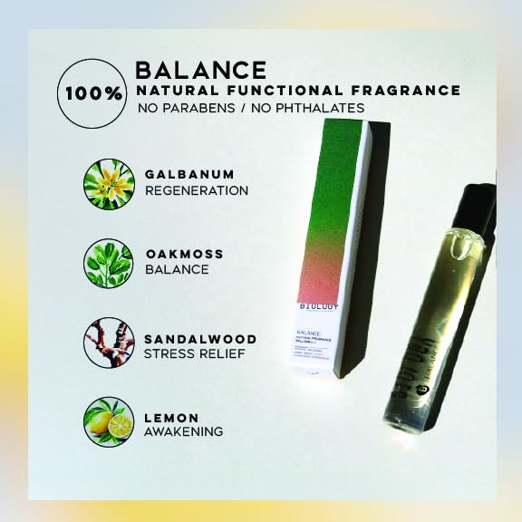 Biology citrus-scent vial from the set for refreshing mood uplift